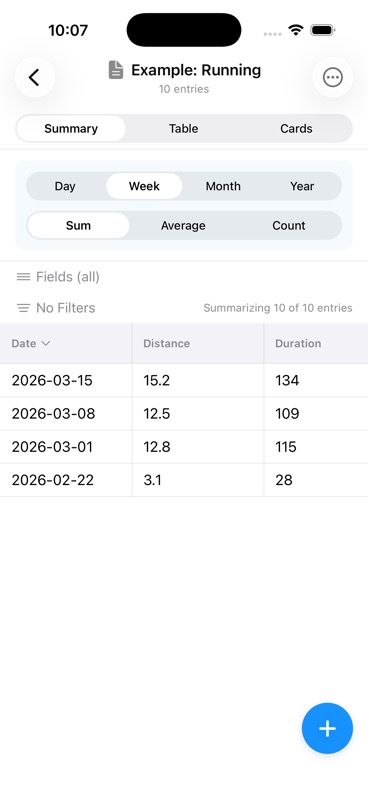 Summary view showing weekly totals of distance and duration